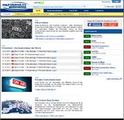 chartsurfer.de